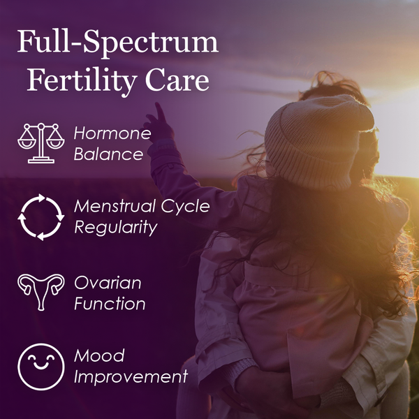 Fertilova™ for Women