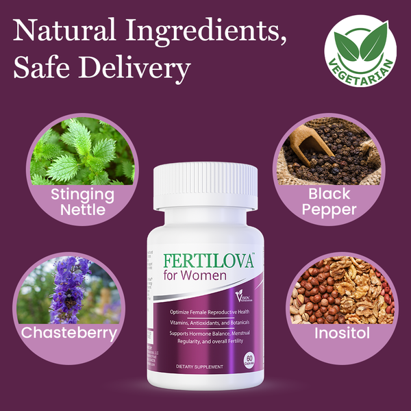 Fertilova™ for Women